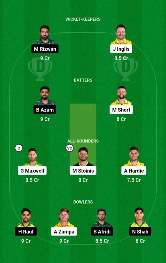 AUS vs PAK 1st T20I 2024 Dream11 Team 1