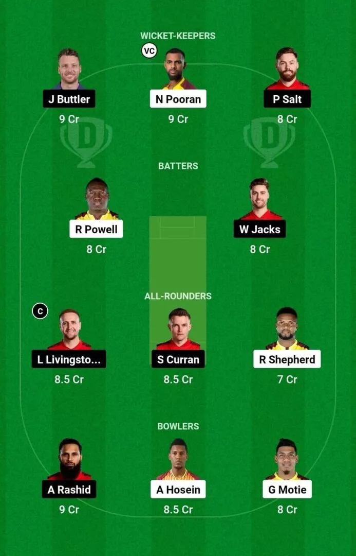 WI vs ENG 3rd T20I 2024 Dream11 Team 1