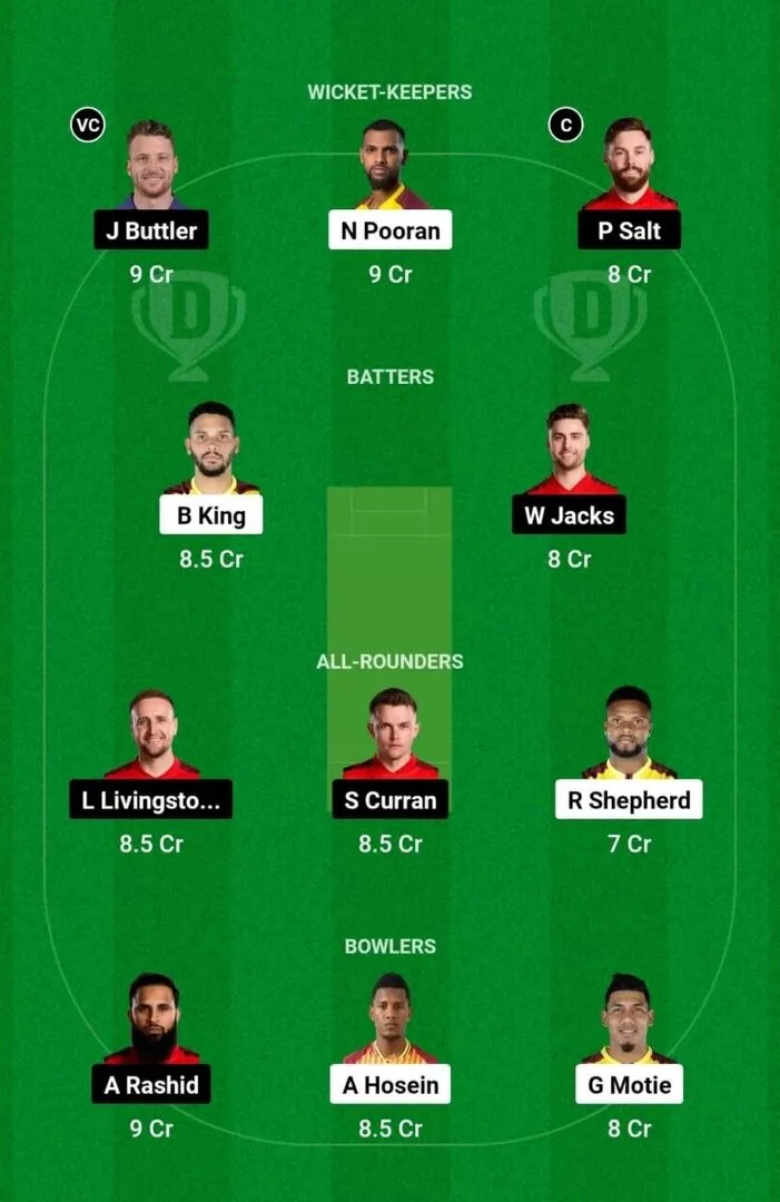 WI vs ENG 3er T20I 2024 Dream11 Equipo 1