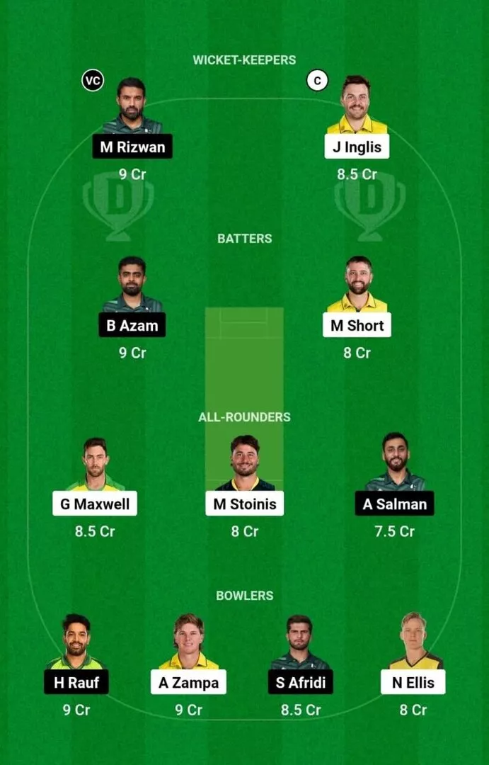 AUS vs PAK 2nd T20I 2024 Dream11 Team 1