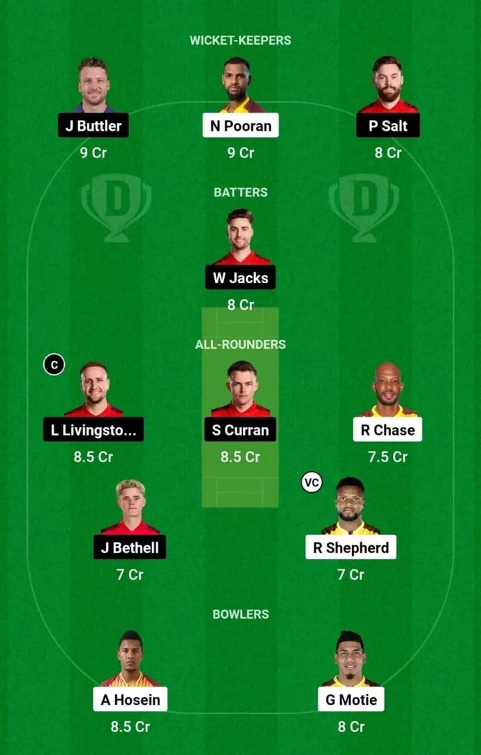 WI vs ENG 4th T20I 2024 Dream11 Team 1