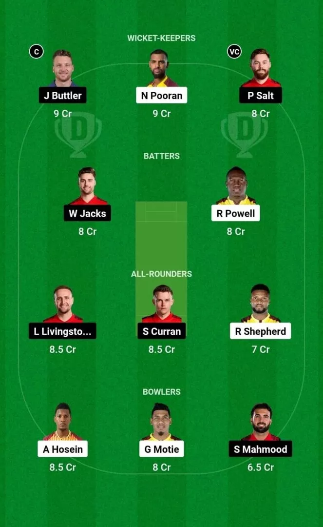 WI vs ENG 4th T20I 2024 Dream11 Team 1