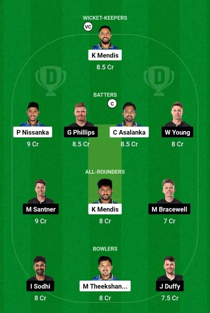 SL vs Nueva Zelanda 2do ODI 2024 Dream11 Equipo 1