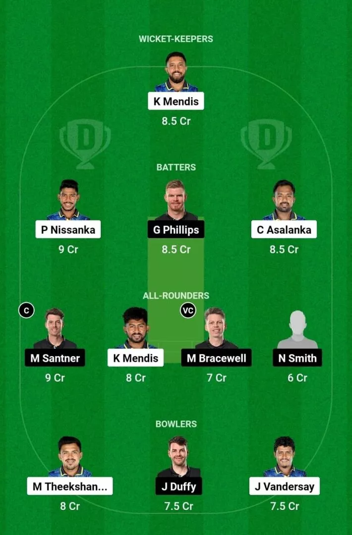 SL vs NZ 2nd ODI 2024 Dream11 Team 1