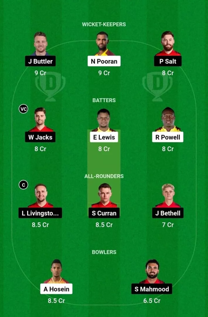 WI vs ENG 5th T20I 2024 Dream11 Team 1WI vs ENG 5th T20I 2024 Dream11 Team 1