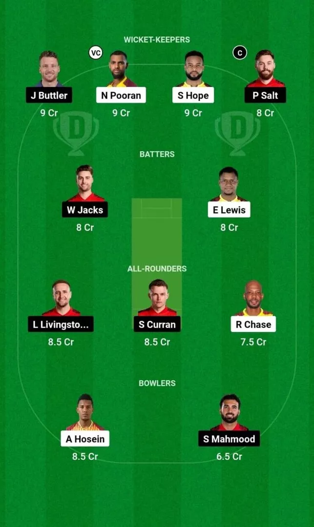 WI vs ENG 5th T20I 2024 Dream11 Team 1