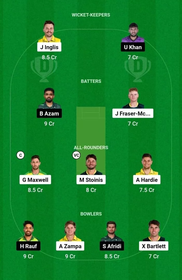 AUS vs PAK 3rd T20I 2024 Dream11 Team 1