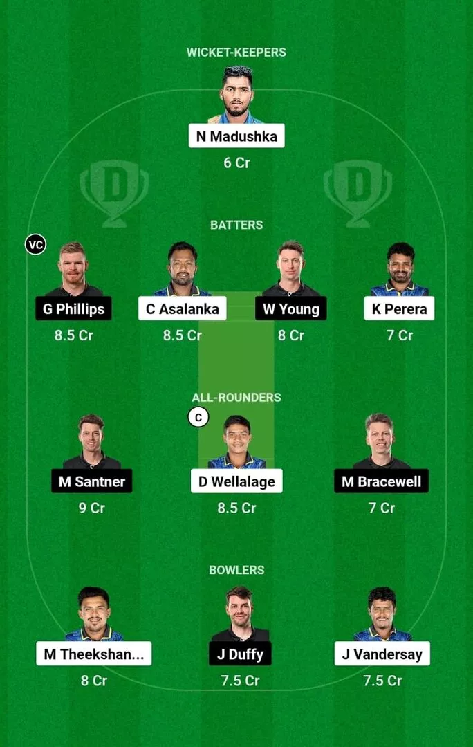 SL vs NZ 2nd ODI 2024 Dream11 Team 1