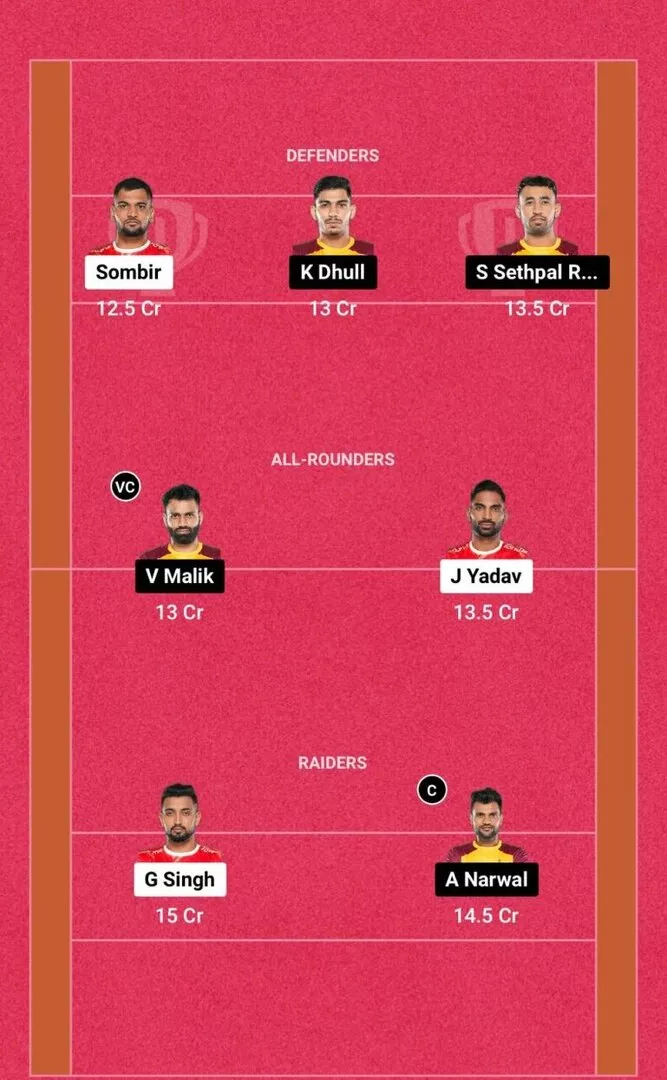 GUJ vs TEL Dream11 Prediction, Dream11 Starting 7, Today Match 71, PKL 11