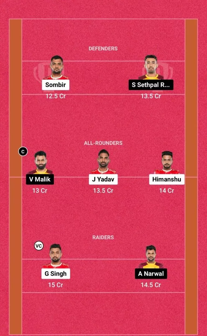 GUJ vs TEL Dream11 Prediciton, Dream11 Starting 7, Today Match 71, PKL 11