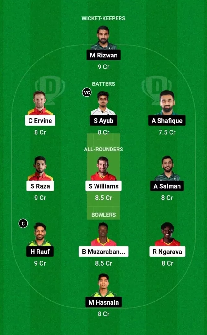 ZIM vs PAK 1st ODI 2024 Dream11 Team 1