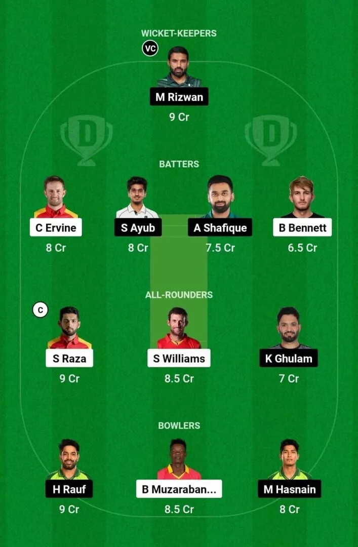 ZIM vs PAK 1st ODI 2024 Dream11 Team 1