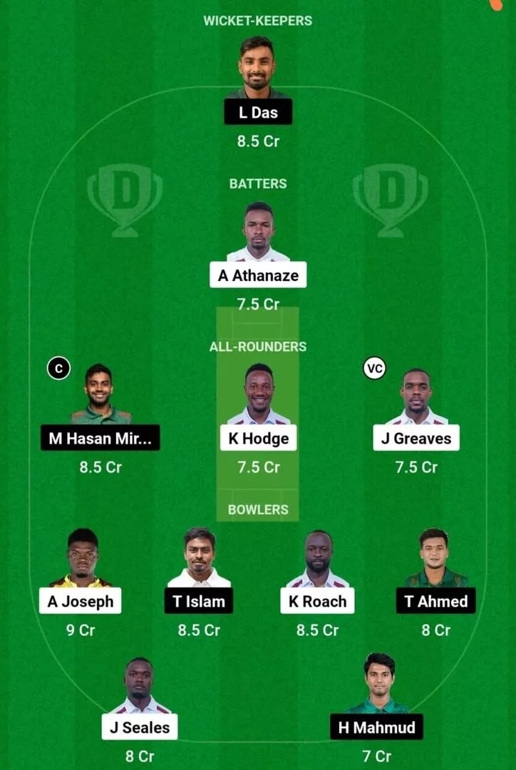 WI vs BAN 2nd test 2024 Dream11 Team 1