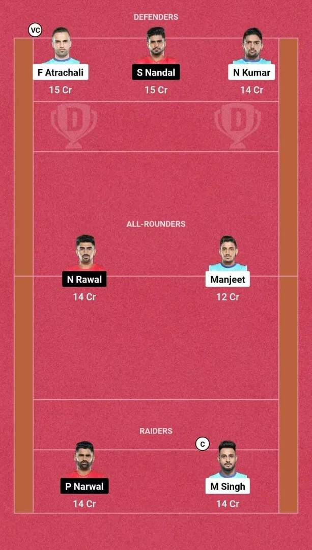 BEN vs BLR Dream11 கணிப்பு