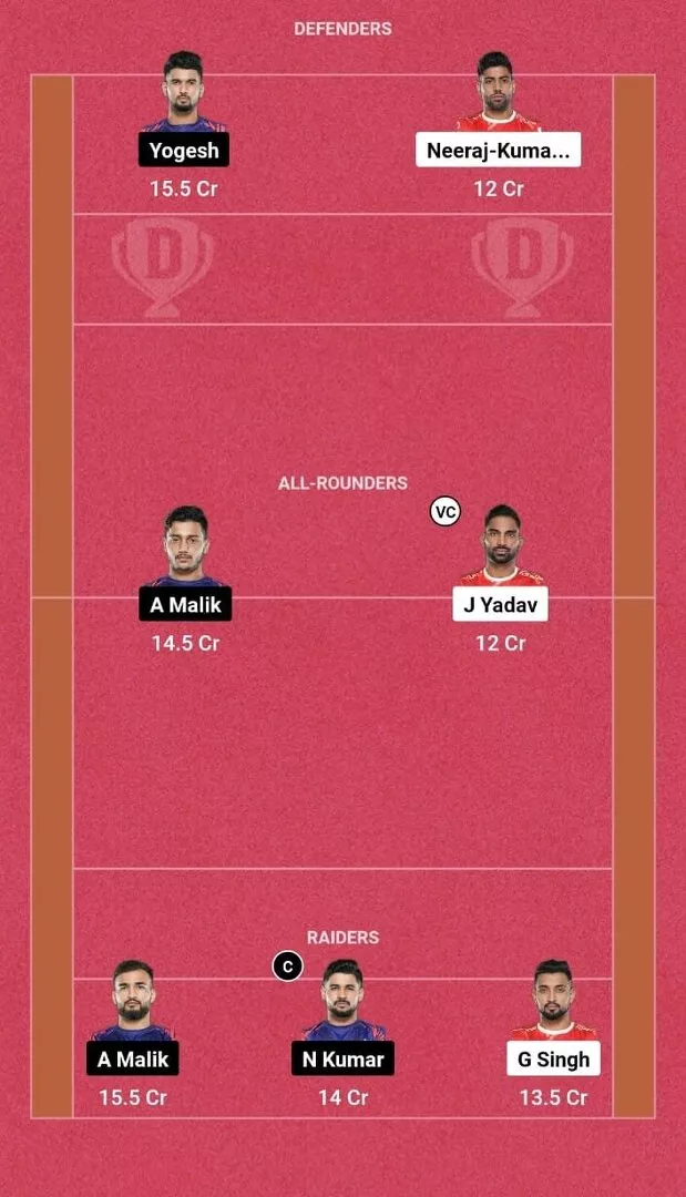 GUJ vs DEL DREAM11 கணிப்பு