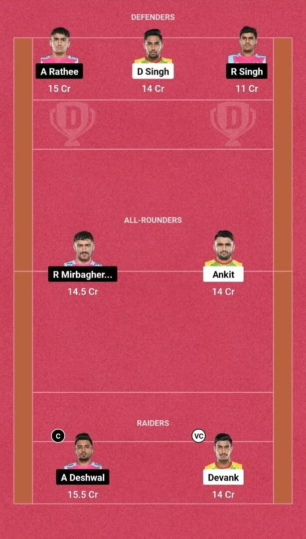 PAT vs JAI DREAM 11 Prediction