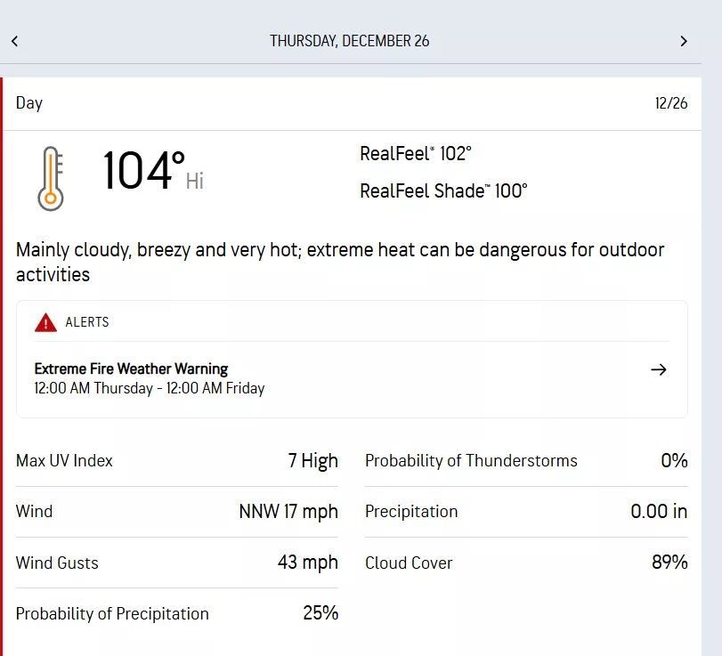 IND vs AUS: Melbourne weather forecast for day 1 of 4th test (Thursday, 26 December)