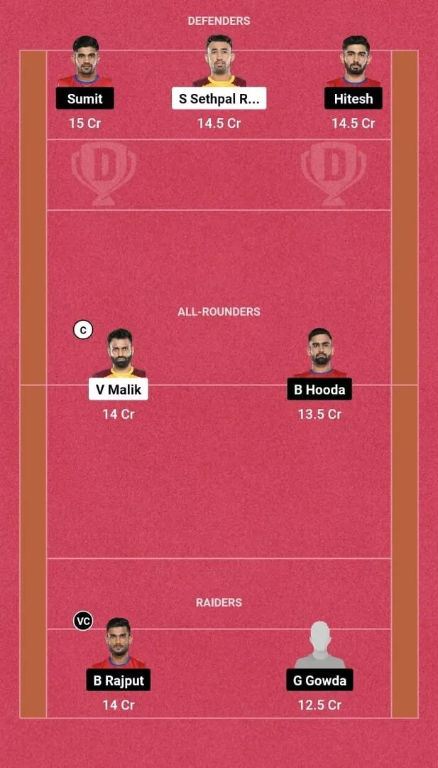 TEL vs UP DREAM11 Prediction