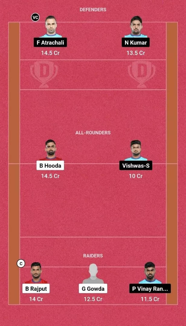 UP vs BEN DREAM11 Prediction