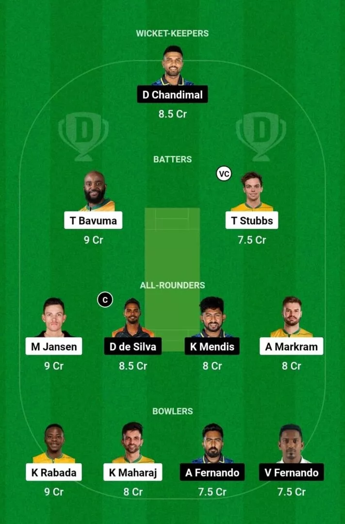 SA vs SL 2nd test 2024 Dream11 Team 1