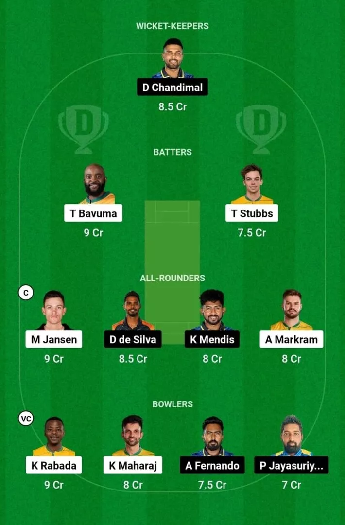 SA vs SL 2nd test 2024 Dream11 Team 1