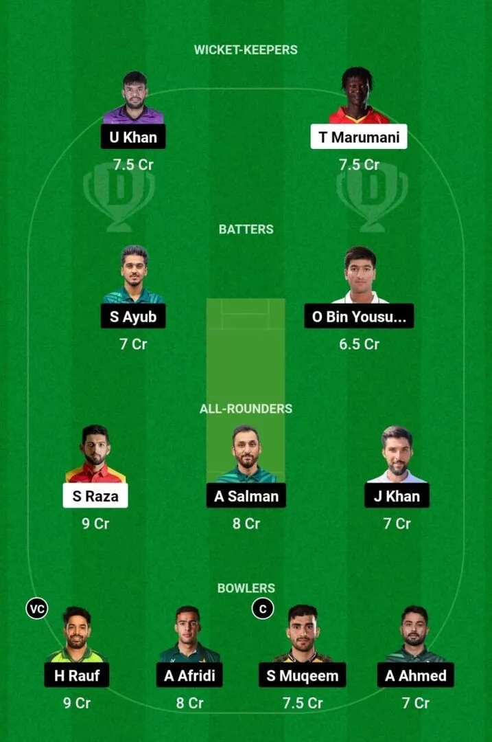 ZIM vs PAK 3rd T20I 2024 Dream11 Team 1