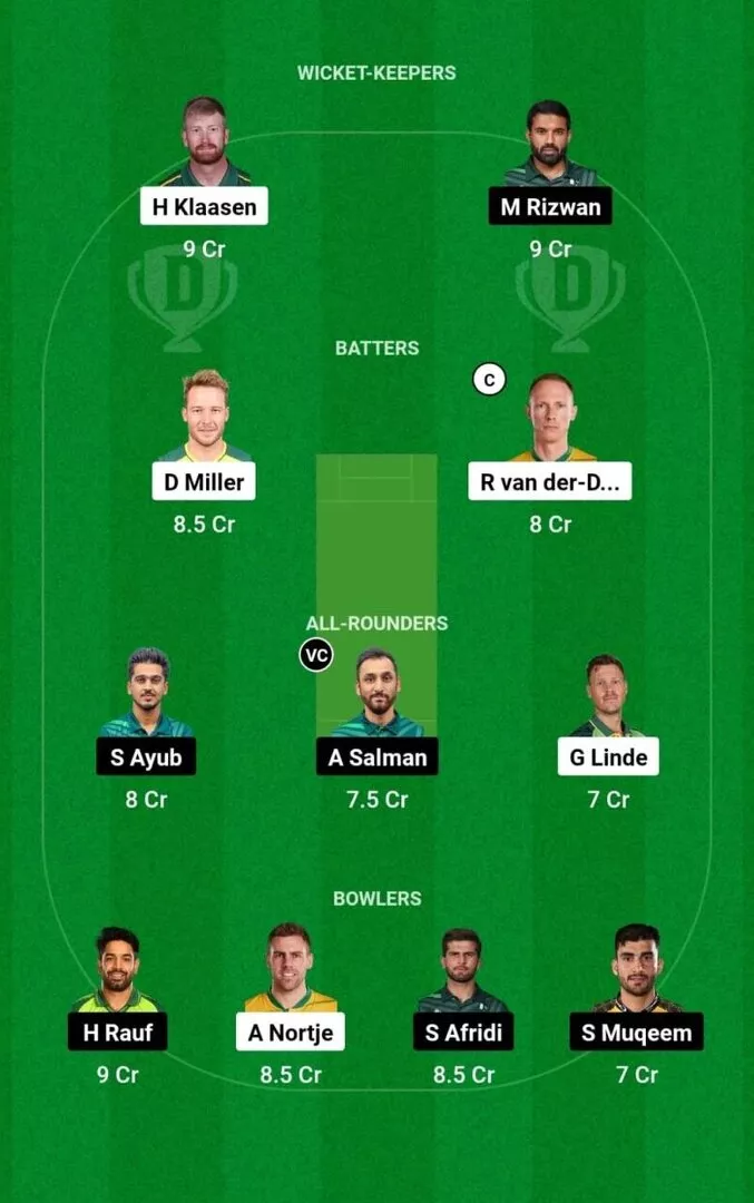 SA vs PAK 1st T20I 2024 Dream11 Team 1