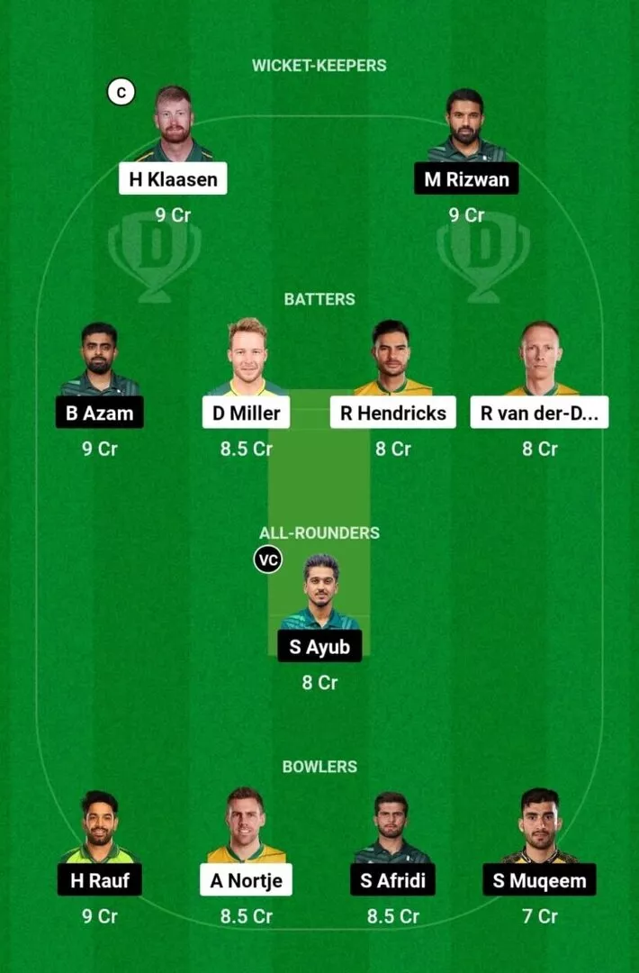 SA vs PAK 1st T20I 2024 Dream11 Team 1