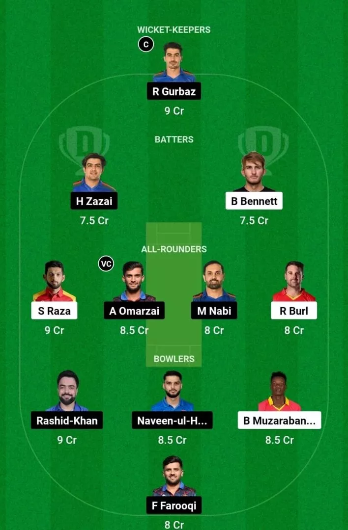 ZIM vs AFG 1వ T20I 2024 Dream11 టీమ్ 1