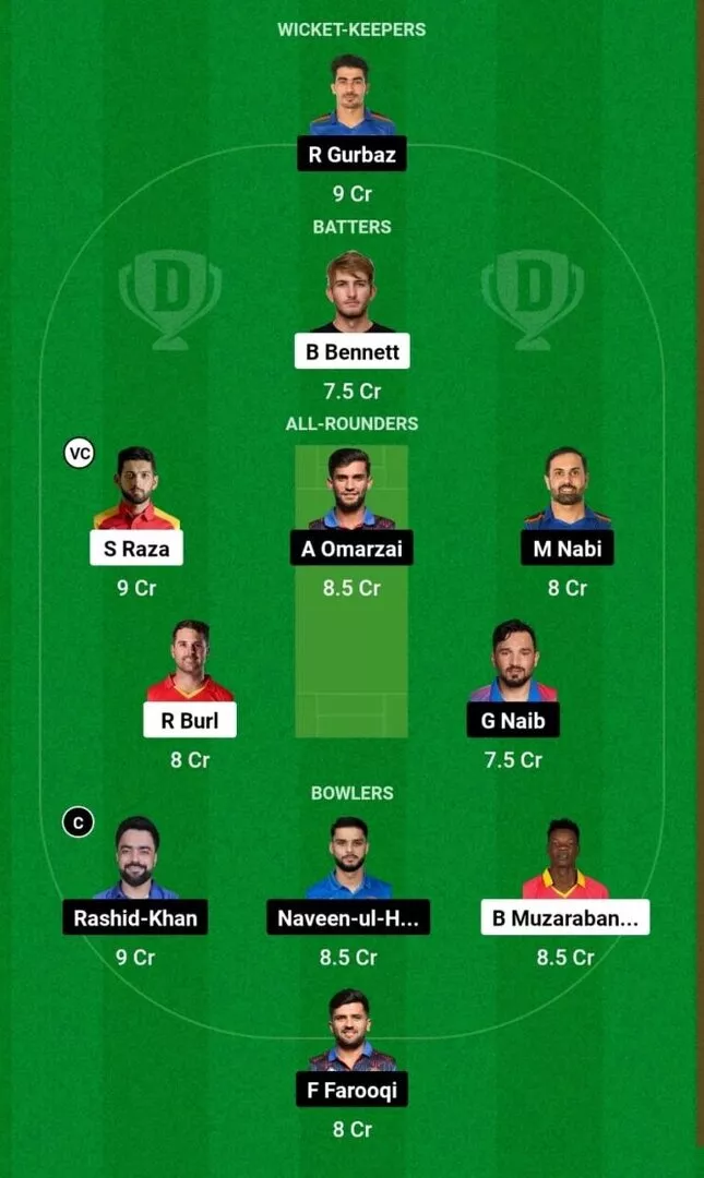 ZIM vs AFG 1st T20I 2024 Dream11 Team 1