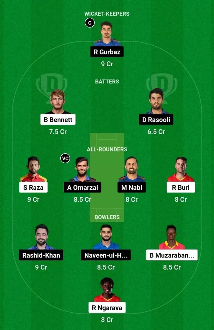 ZIM vs AFG 3rd T20I 2024 Dream11 Team 1