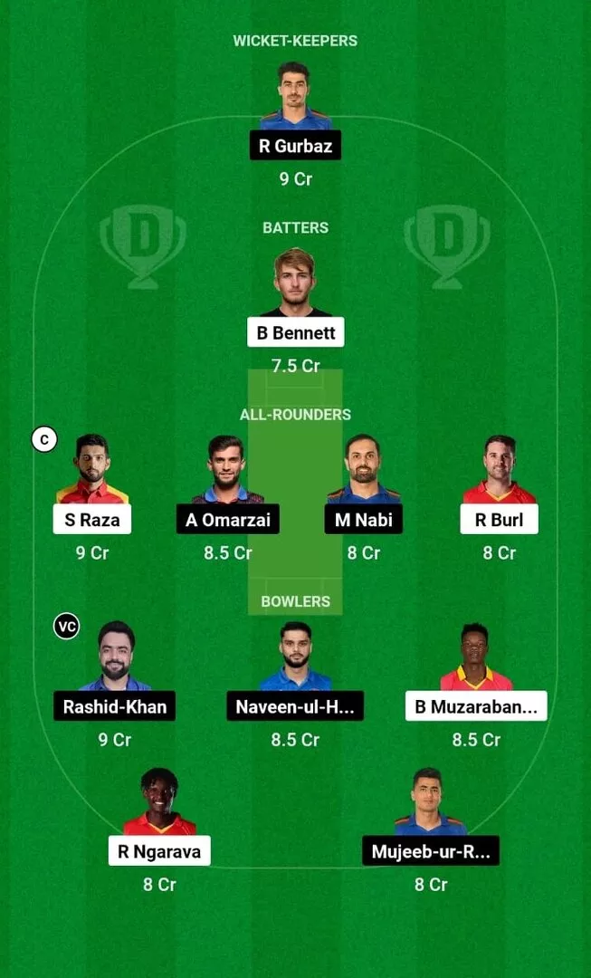 ZIM vs AFG 3rd T20I 2024 Dream11 Team 1