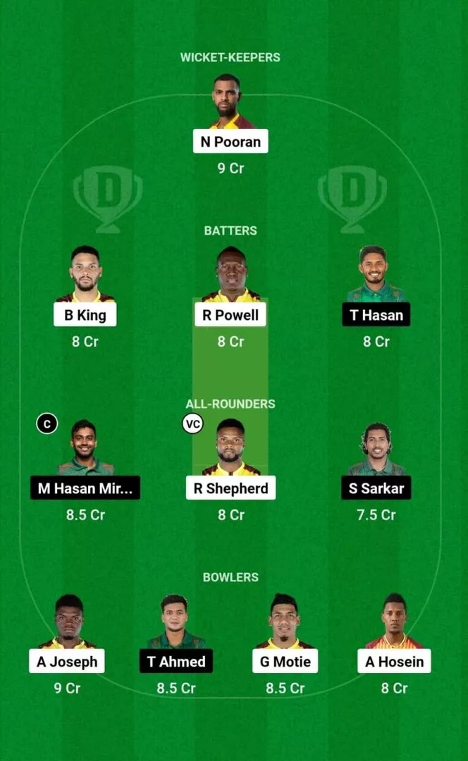 WI vs BAN 1st T20I 2024 Dream11 Team 1