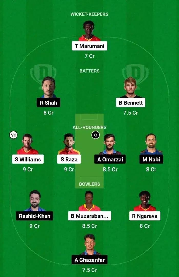 ZIM vs AFG 2nd ODI 2024 Dream11 Team 1