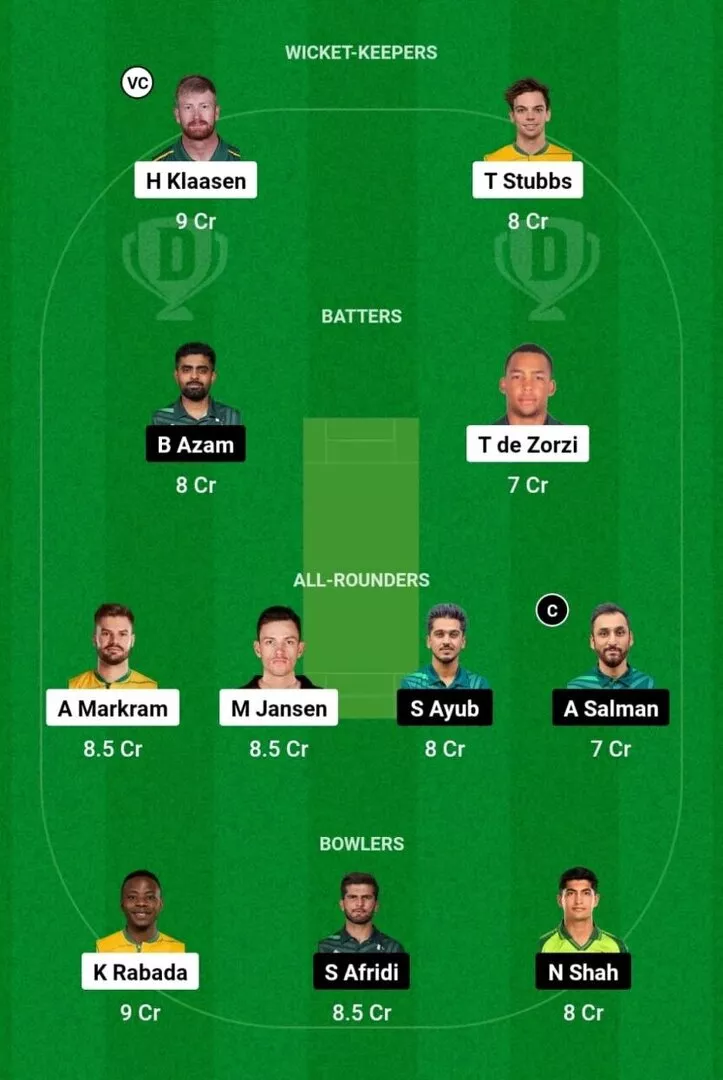 SA vs PAK 1st ODI 2024 Dream11 Team 1