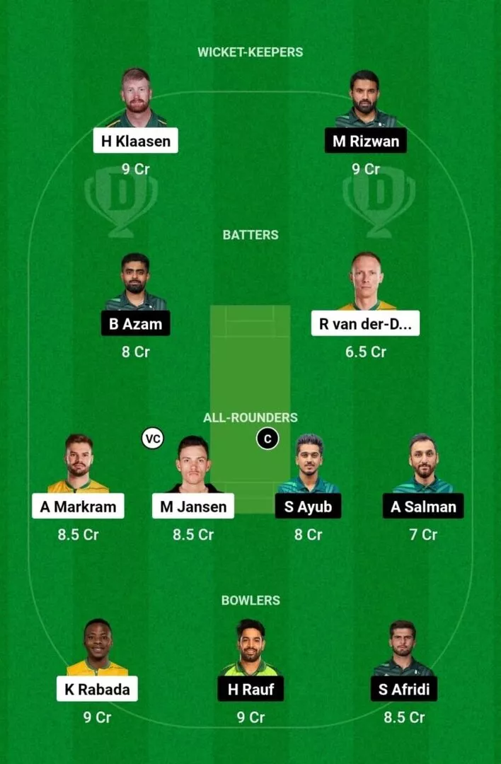 SA vs PAK 1st ODI 2024 Dream11 Team 1