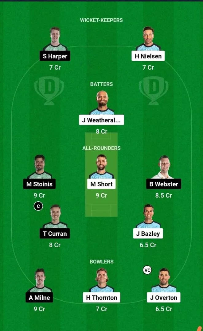 STR vs STA BBL 2024-25 Dream11 Team 1