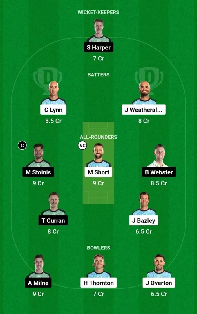 STR vs STA BBL 2024-25 Dream11 Team 1