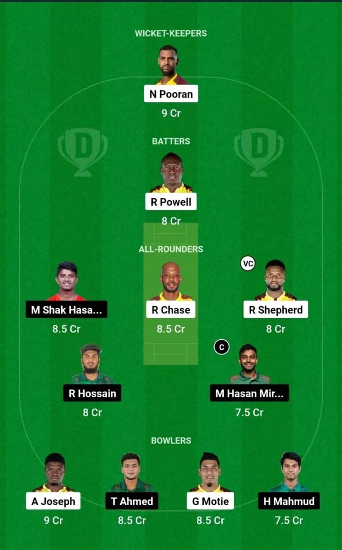 WI vs BAN 3rd T20I 2024 Dream11 Team 1