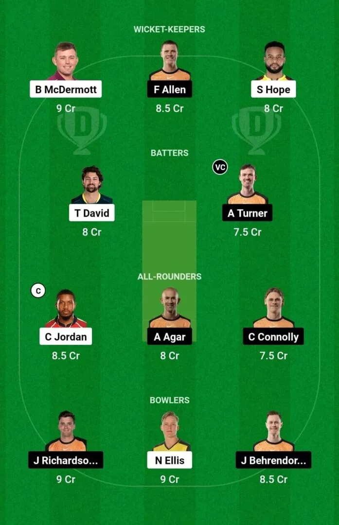 HUR vs SCO BBL 2024-25 Dream11 Team 1