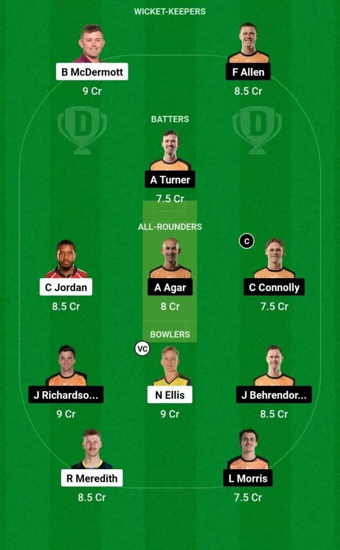 HUR vs SCO BBL 2024-25 Dream11 Team 1