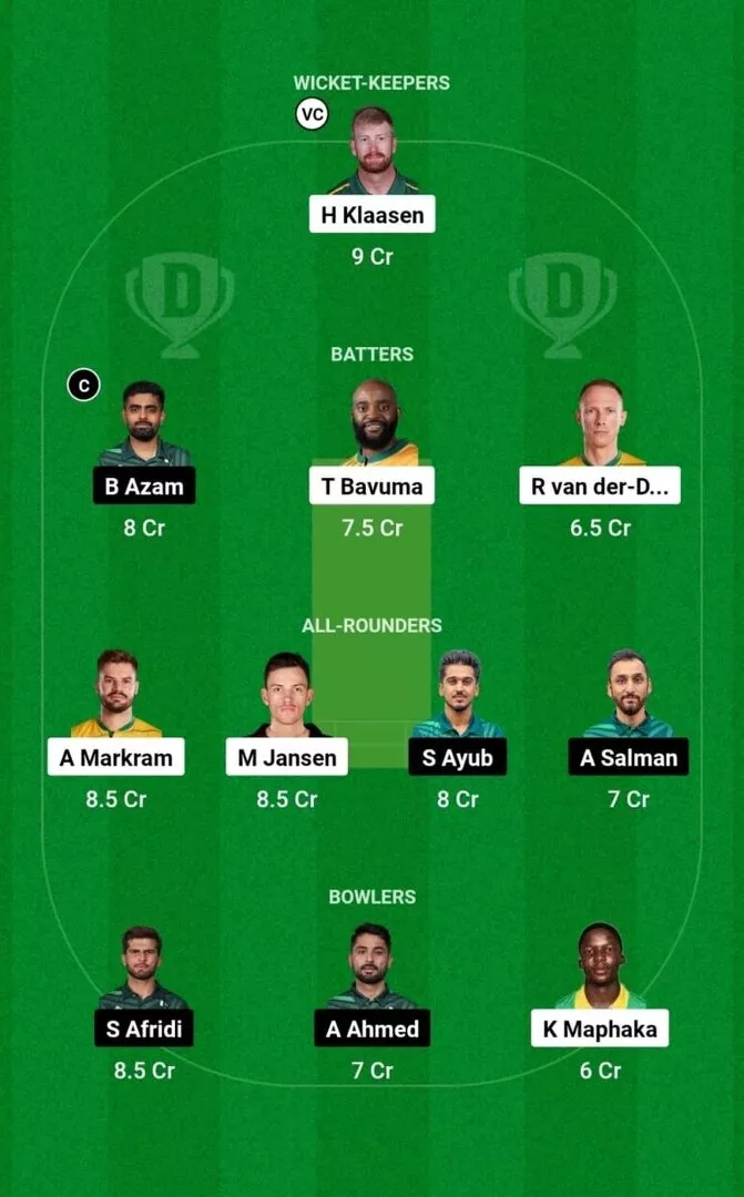 SA vs PAK 3வது ODI 2024 Dream11 Team 1