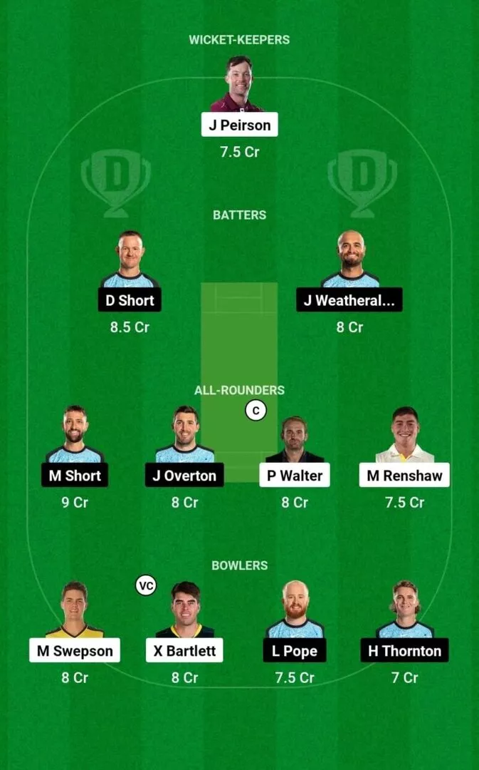 HEA vs STR  BBL 2024-25 Dream11 Team 1