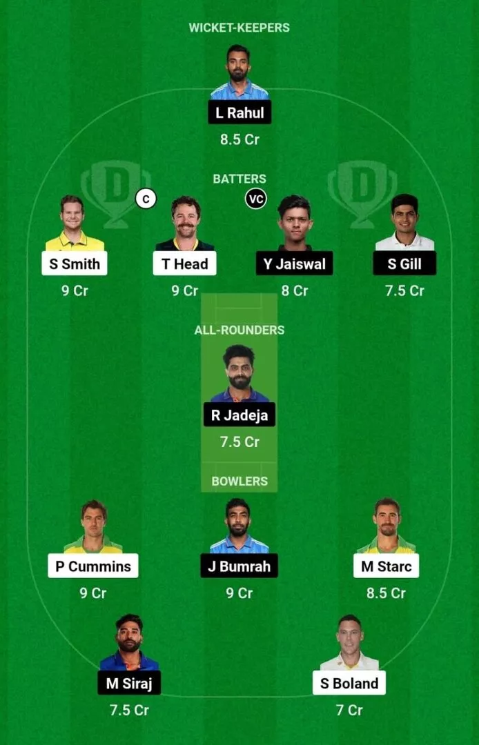 AUS vs IND 4th test 2024 Dream11 Team 1