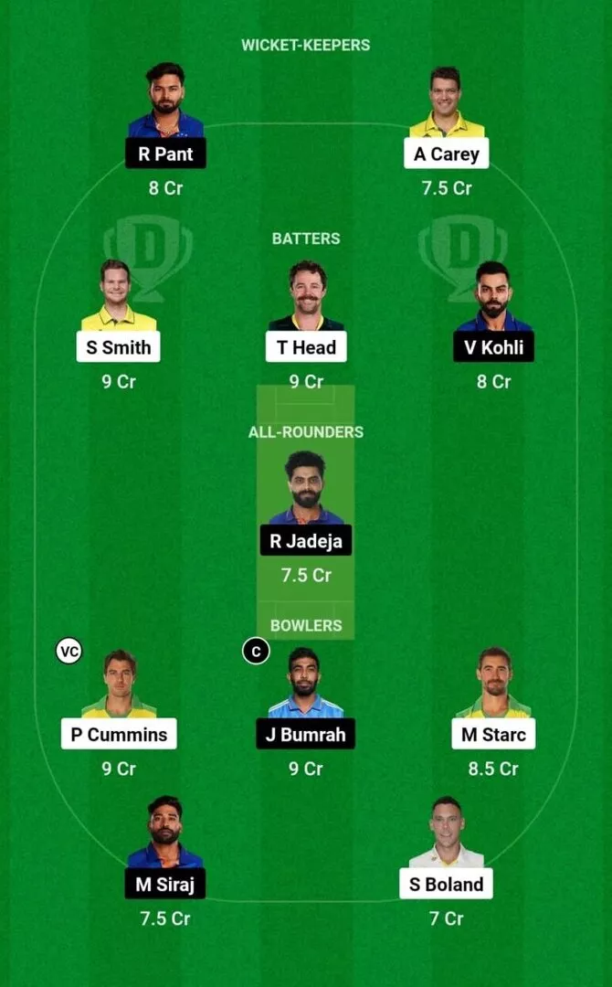 AUS vs IND 4th test 2024 Dream11 Team 1