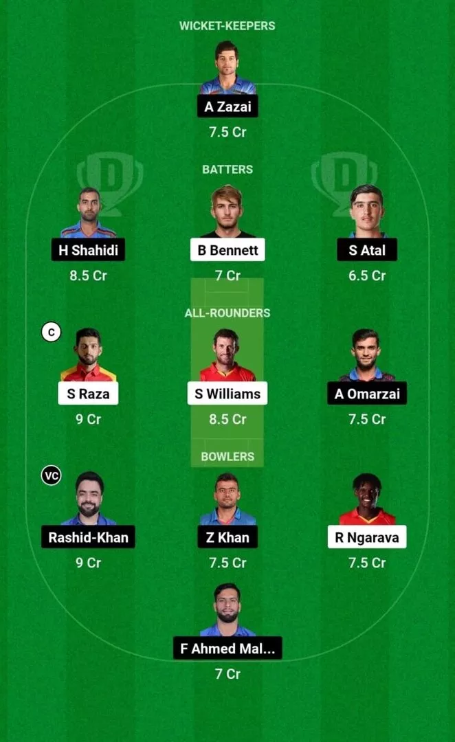 ZIM vs AFG 1st test 2024 Dream11 Team 1