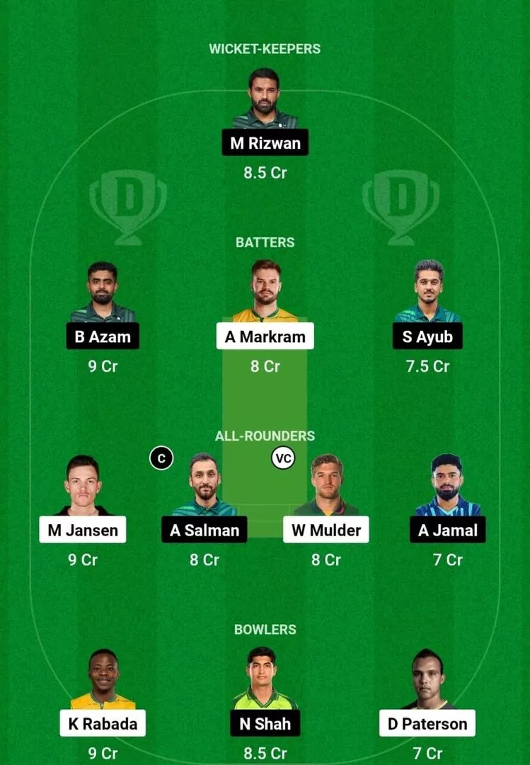 SA vs PAK 1. Test 2024 Dream11 Team 1