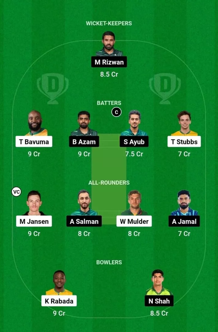 SA vs PAK 1st test 2024 Dream11 Team 1