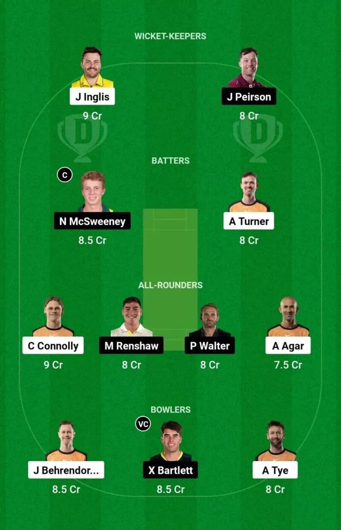 REN vs SCO Match 12 BBL 2024-25 Team 1