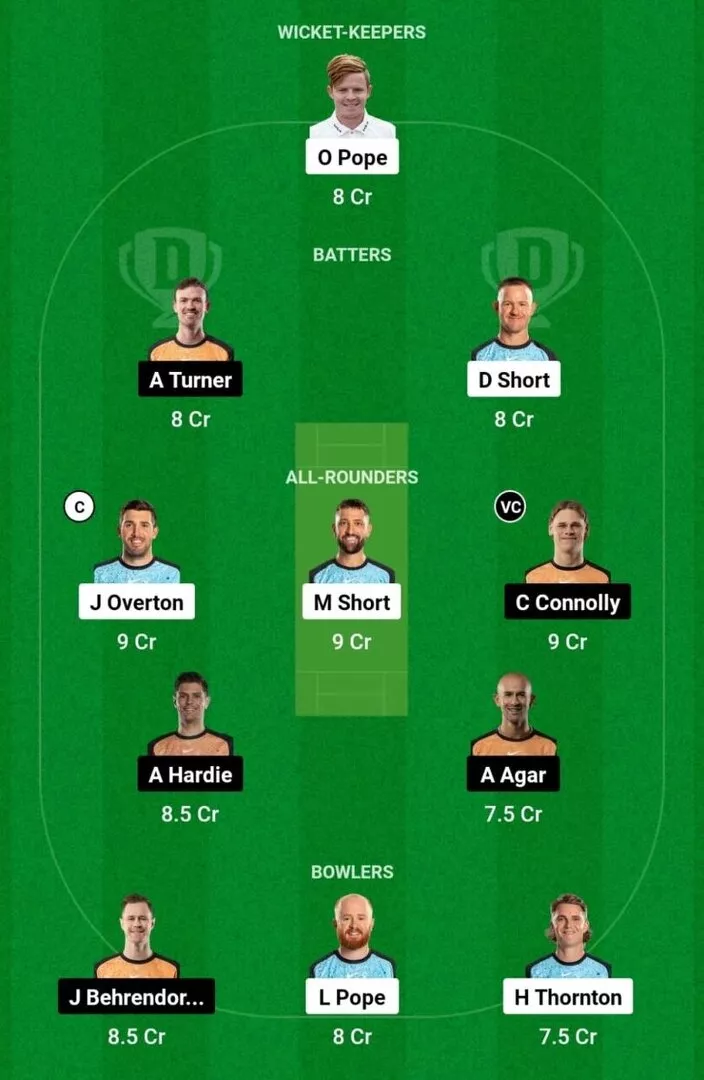 STR vs SCO BBL 2024-25 Dream11 Team 1